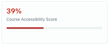 Inkable in D2L showing a document accessibility score and report summary