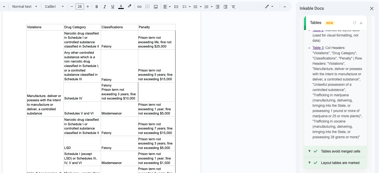 Comparison: Google Docs visual table vs Inkable sidebar showing stored header schema